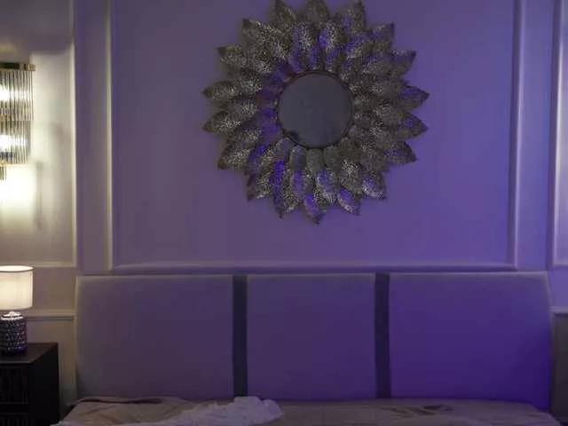 Anabelka054 on BongaCams 