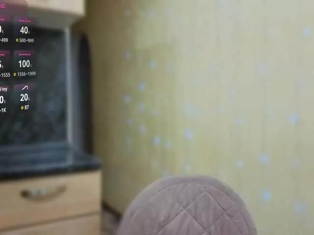 Goood-girl on BongaCams