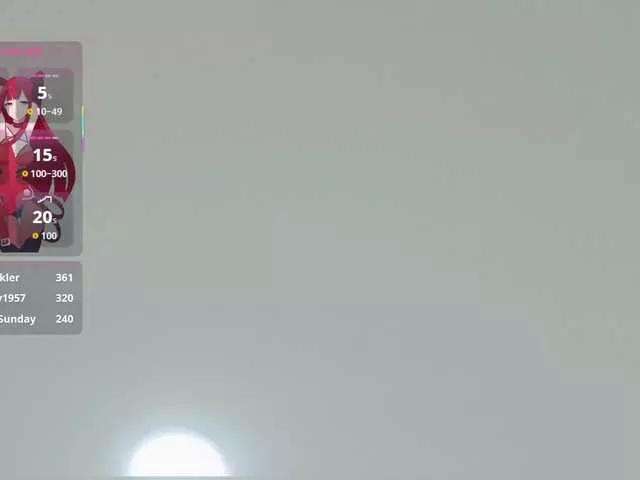 SweetAmmy on BongaCams