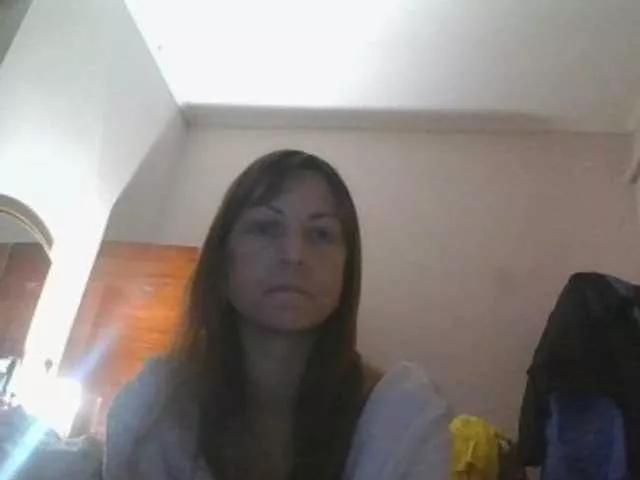 sweetcandy1 on BongaCams 