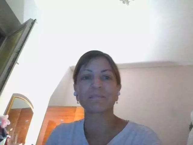 sweetcandy1 on BongaCams 