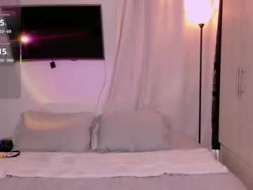 anabelwolf on Chaturbate 