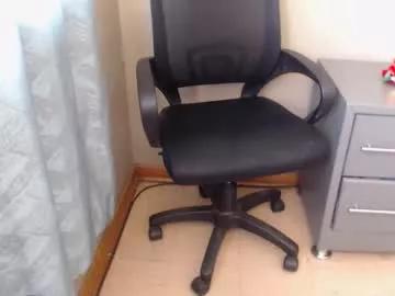 choccoa on Chaturbate 