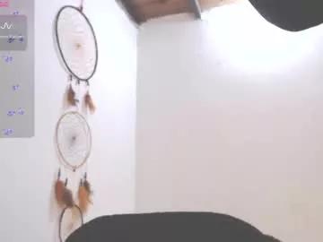 dollysweet666 on Chaturbate 