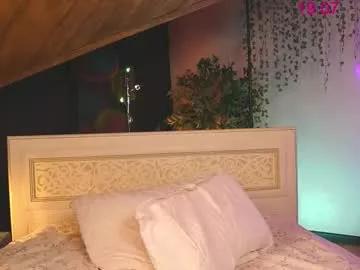 lissa_meooow on Chaturbate 