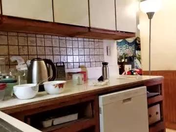 nannabaldur on Chaturbate 