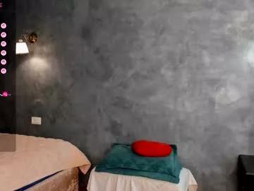 sweetteets24 on Chaturbate 