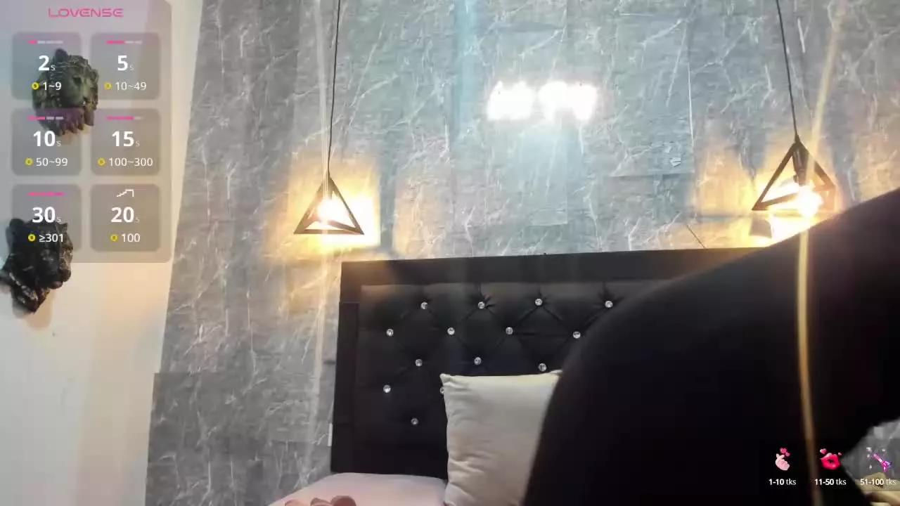 Antonellawest on Streamray