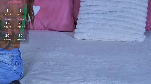 AnabellSin on StripChat 