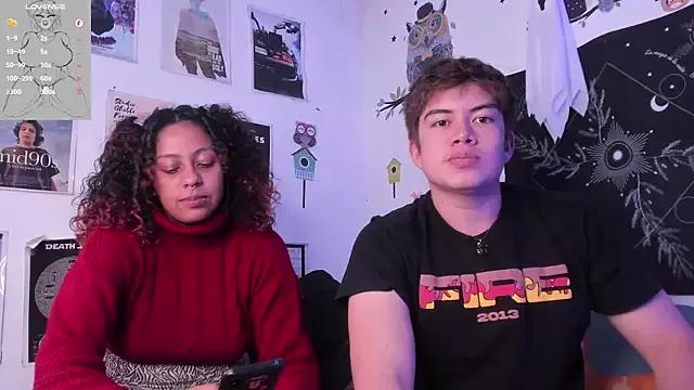 hothoneychile on StripChat 