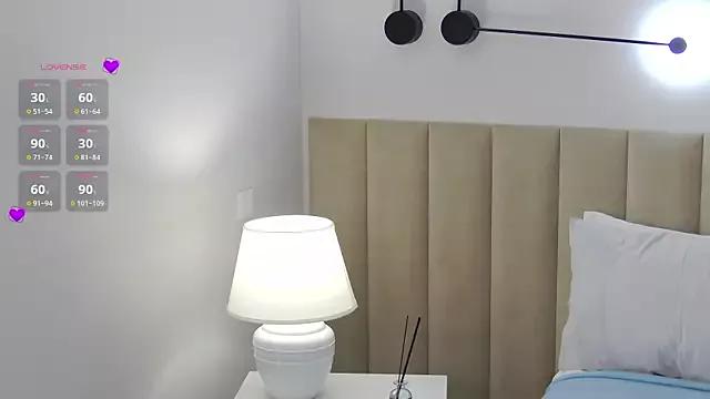LolaPrise on StripChat 